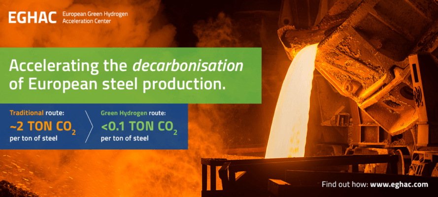 Green Steel: Decarbonising with Hydrogen-Fueled Production